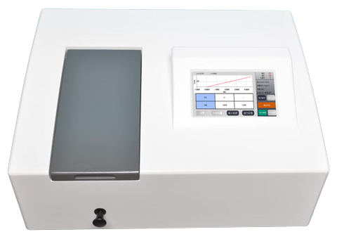 UV7plus�����Ҋ�ֹ���Ӌ